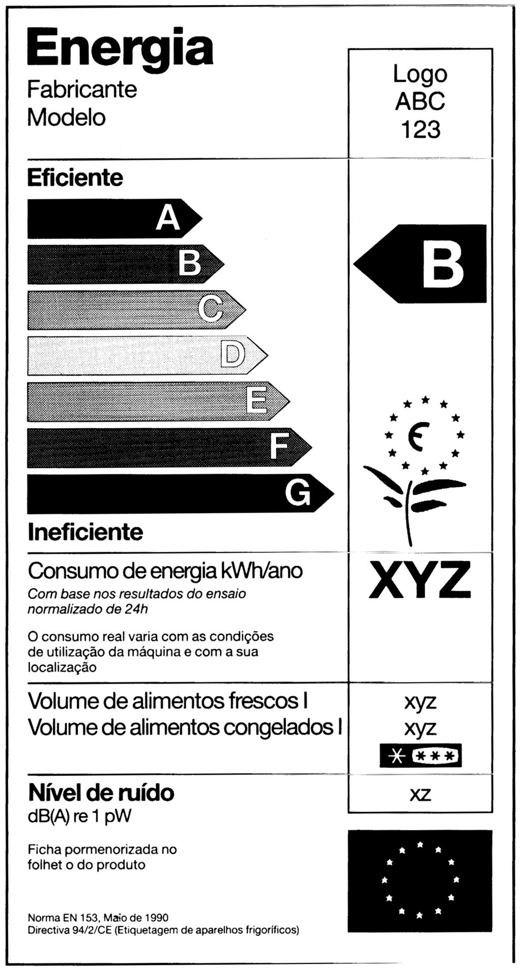 1994L0002 PL 01.