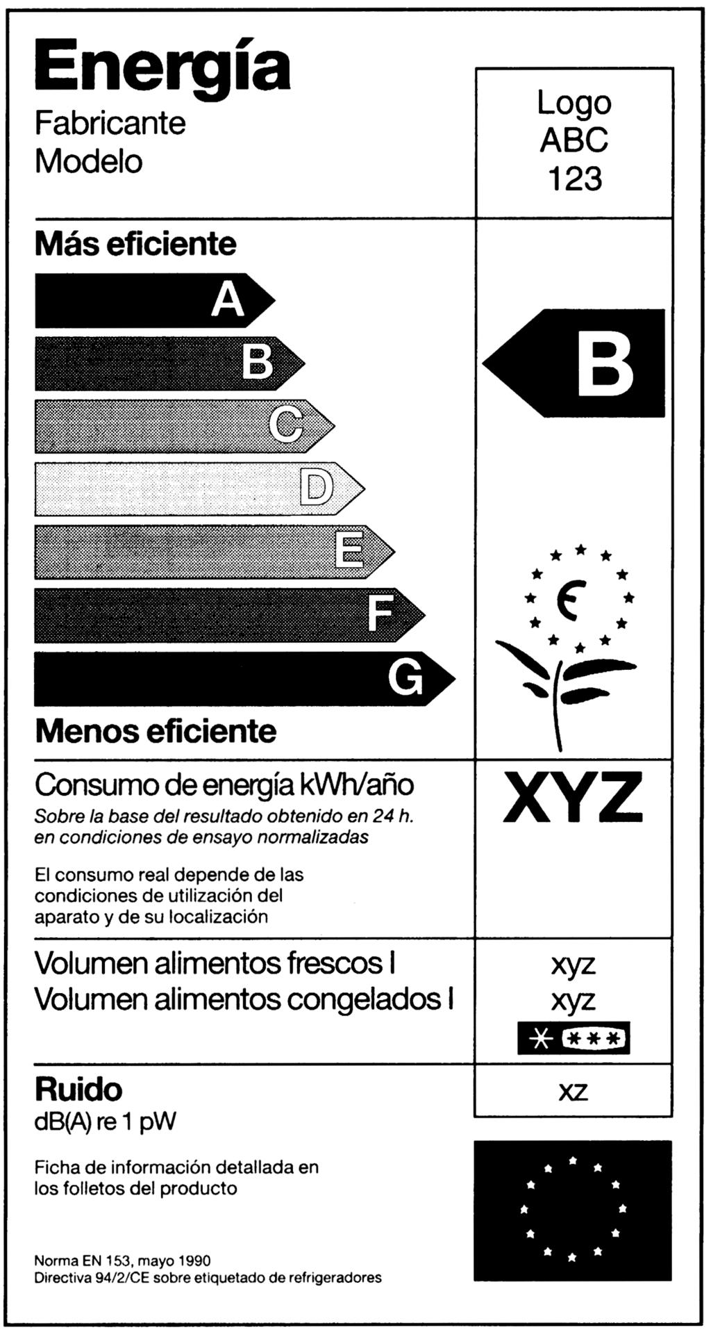 1994L0002 PL 01.