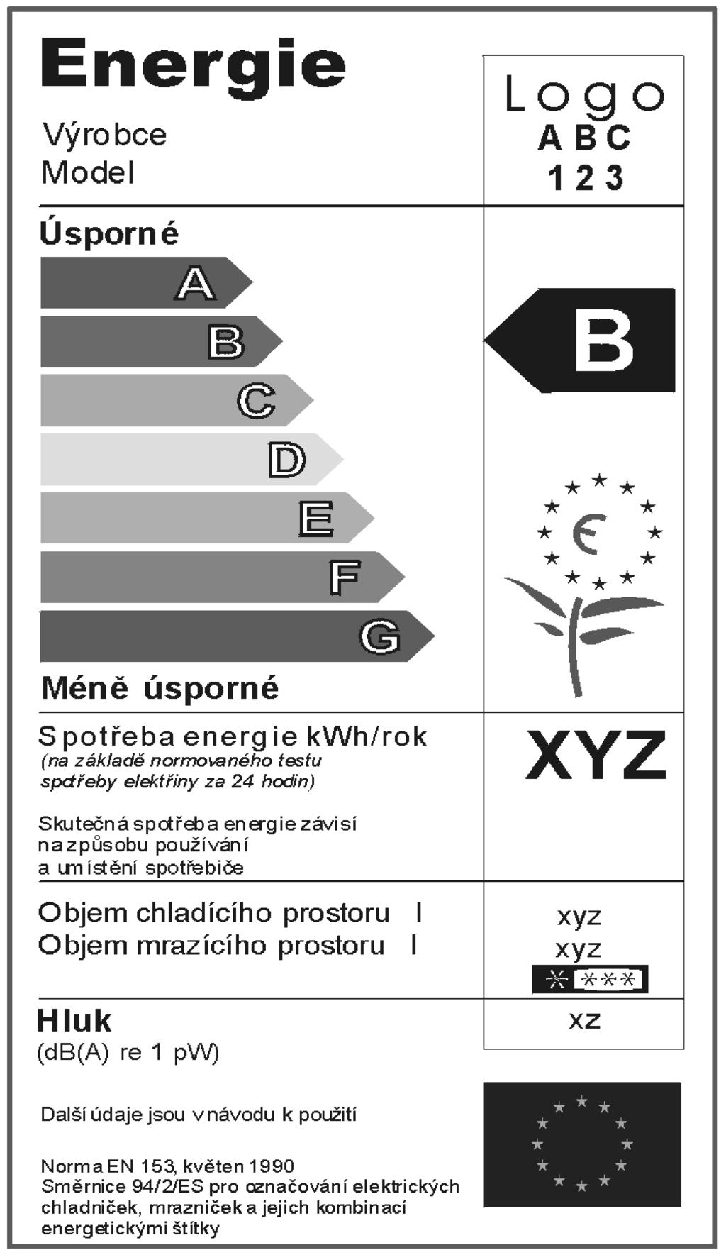A1 1994L0002 PL