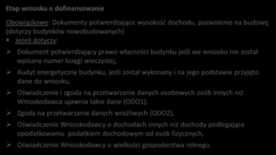 i na jego podstawie przyjęto dane do wniosku, Oświadczenie i zgoda na przetwarzanie danych osobowych osób innych niż Wnioskodawca ujawnia takie dane (ODO1), Zgoda na przetwarzanie danych