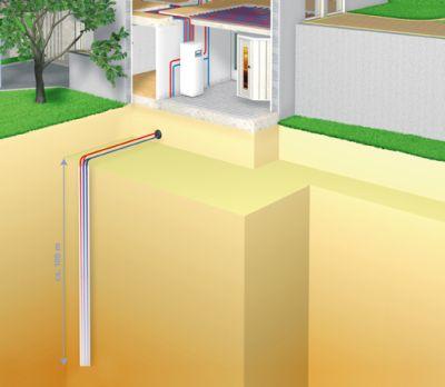 projektanta instalacji c.o. i c.w.u. parametry dotyczące obciążenia cieplnego, które pomogą określić wymaganą wydajność systemu grzewczego, konieczną do ogrzania pomieszczeń oraz wody.