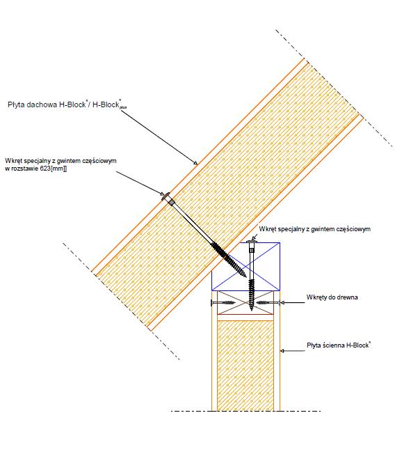 Dach 28 017 Dach H-Block / H-Block plus Płyta dachowa H-Block / H-Block plus Wkręt specjalny z gwintem