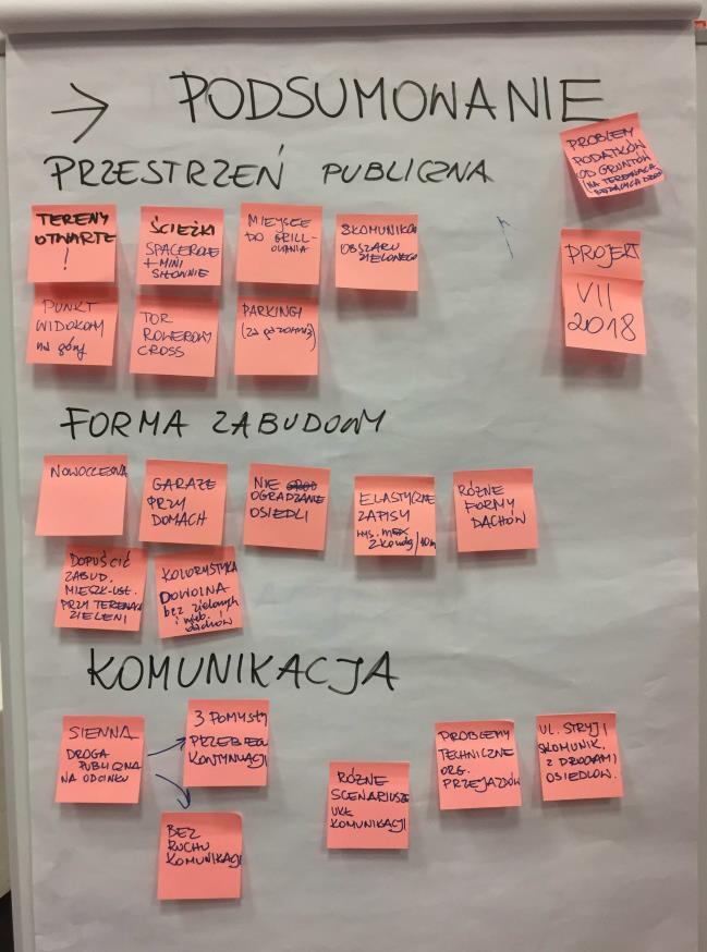 Najwięcej emocji właścicieli nieruchomości wzbudza temat skomunikowania całego obszaru objętego projektem planu