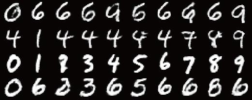 Challenge: Limitation of naïve conditional generative models Naïve conditional generative models (e.g., AC-GAN [1], cgan [2, 3]) attempt to construct a generator conditioned on observable labels (i.