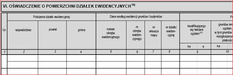 ZAŁĄCZNIKI 1 i 2 Wykaz Działek Załącznik 1 i 2 do wniosku zawierający wykaz działek i upraw do których wnioskowana jest pomoc należy wypełnić w oparciu o dane z wniosku o płatności obszarowe za 2018