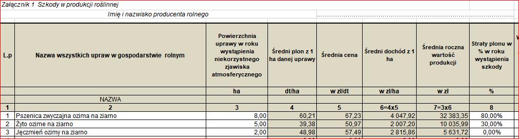 oraz powierzchnię danej uprawy zgodnie z danymi w załączniku nr 1 do protokołu oszacowania szkód w gospodarstwie rolnym.