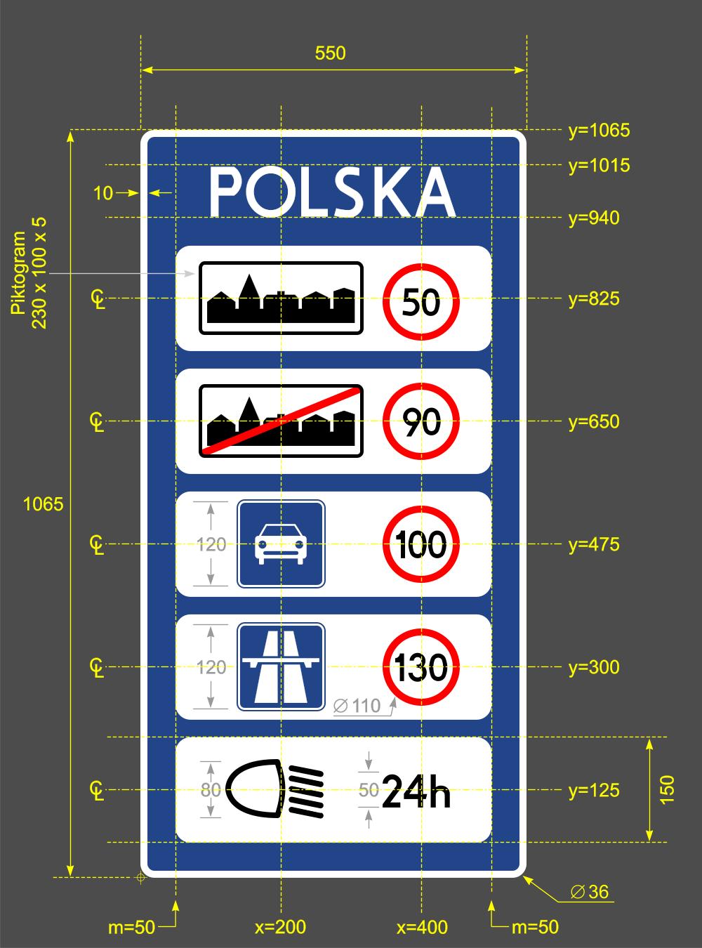 Wzór 8B Ograniczenia szybkości dla