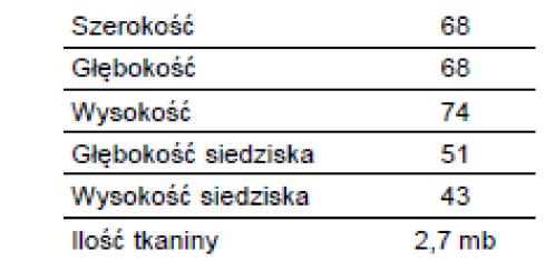 Wymagania Zamawiającego spełni rozwiązanie: sofa tapicerowana tkaniną w kolorze jasny szary, poduszki w kolorze pudrowy róż i jasny burgund, nogi stalowe lakierowane na kolor czarny zbliżony do RAL