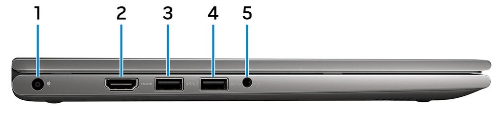 W lewo 1 Złącze zasilacza Umożliwia podłączenie zasilacza w celu zasilania komputera i ładowania akumulatora. 2 Złącze HDMI Umożliwia podłączenie telewizora lub innego urządzenia z wejściem HDMI.