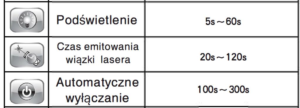 DOSTĘPNE OPCJE MENU pozwala dostosować 8 opcji Ikona Opis Opcje Bluetooth Aby zapisać ustawienia - wciśnij i przytrzymaj UWAGA: