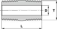 HM-P122HCN-04-SS 28,4 7,1 HM-P122HR-04-SS 35,6 14,2 9/16 1/4 HM-P113H-04-SS-2 50,8 7,1 9/16 - - - - - - - 1/4 HM-P113H-04-SS-2,5 63,5 7,1 9/16 - - - - - - - 1/4 HM-P113H-04-SS-3 76,2 7,1 9/16 - - - -