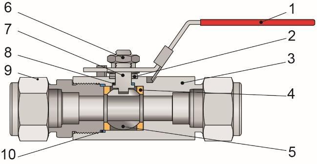/ rmatura precyzyjna / Zawory / Zawory kulowe precyzyjne Zawór kulowy H-700 Dwuczęściowy średniociśnieniowy zawór kulowy Materiał korpusu: stal nierdzewna ISI 316 Materiał kuli i trzpienia: stal