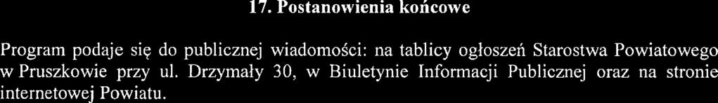 ornizcji.