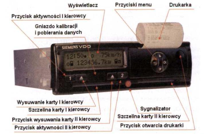 Rys. 2.