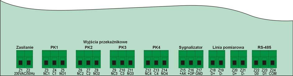 Wszystkie zaciski przyłączeniowe centrali pomiarowej znajdują się w komorze zaciskowej. Dostęp do komory zaciskowej możliwy jest po odkręceniu dwóch wkrętów mocujących osłonę komory.