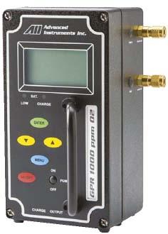 Analizatory tlenu i analizatory siarkowodoru firmy Analytical Industries Inc GPR-1000/1100/2000/3500MO przenośne analizatory tlenu z czujnikiem elektrochemicznym
