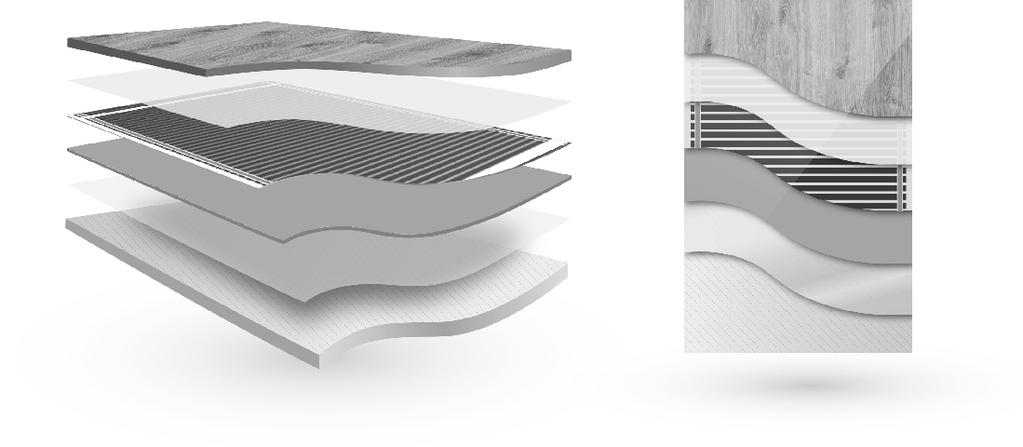 INSTRUKCJA INSTALACJI GRZEWCZEJ HEAT DECOR POD PANELAMI PODŁOGOWYMI RYSUNEK INSTALACJI OGÓLNY 1. Folia grzewcza 2. Zasilanie folii grzewczej 3. Czujnik temperatury 4. Termostat 5.