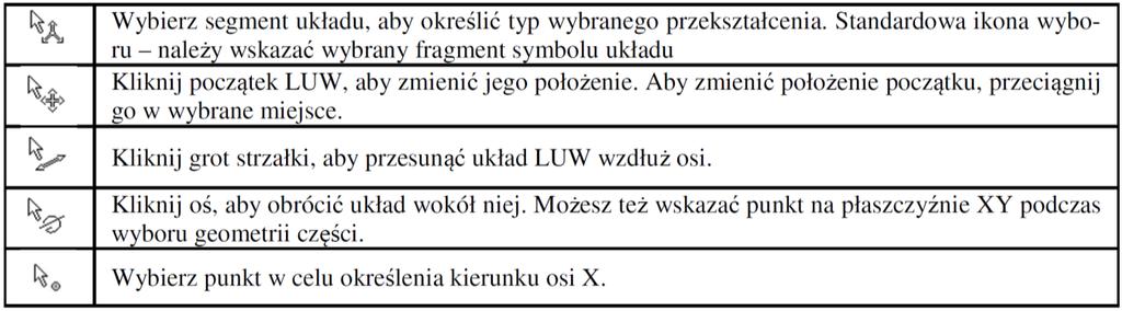 Wartości odległości lub kąta podawane przy definiowaniu płaszczyzny konstrukcyjnej mogą być modyfikowane i tym samym może być zmieniane położenie płaszczyzny.