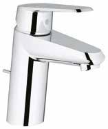armatura GROHE