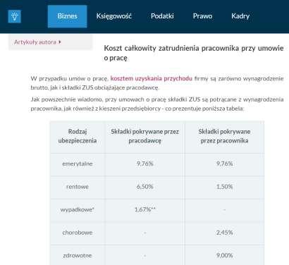 Wedle kryterium odbiorcy, użytkownika informacji Ubezpieczeni Pracodawcy Decydenci Analitycy,