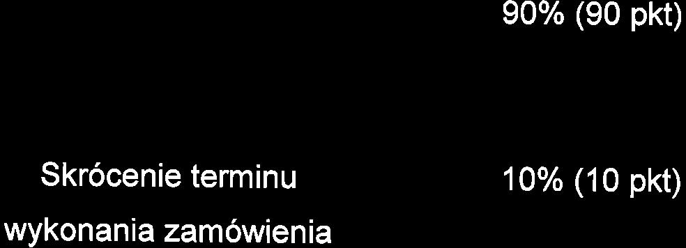 17.2. Maksymalna liczba punkt6w, kt6ra mo2e zosta6 pzyznanawykonawcy wynosi 100 pkt. 17.3 Ocena punktowa w zakresie powyzszych kryteri6w zostanie dokonana zgodnie z formulq: 1 punkt = 1o/o. 17.4.
