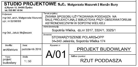 15 i 16 września 2016r. przedstawiciele Stowarzyszenia POLARIS-OPP uczestniczyli w szkoleniu wyjazdowym w Brennej zorganizowanym przez LGD Żywiecki Raj, dot.