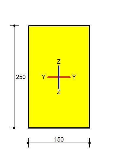Pręt nr 0 - Element drewniany wg PN-EN 1995:010 Informacje o elemencie Nazwa/Opis: element nr 0 (belka) - Brak opisu elementu. Węzły: 0 (x0.000m, y-0.