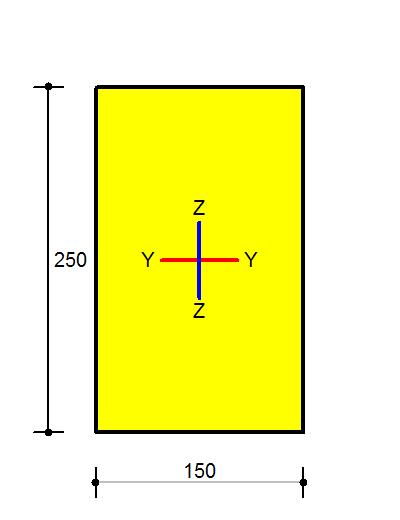 Pręt nr 0 - Element drewniany wg PN-EN 1995:010 Informacje o elemencie Nazwa/Opis: element nr 0 (belka) - Brak opisu elementu. Węzły: 0 (x0.000m, y-0.