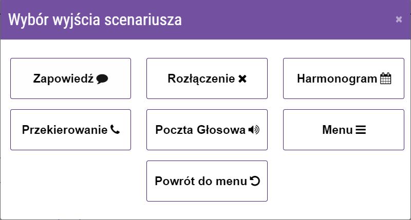 Jeżeli pracownicy nie są dostępni przez całą dobę warto zróżnicować scenariusz przekierowań w zależności od godzin pracy i dni tygodnia.