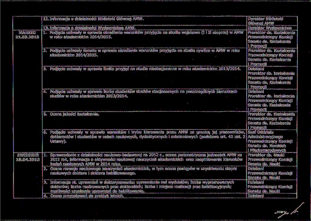 12. Informacja o działalności Biblioteki Głównej AMW. Dyrektor Biblioteki Głównej AMW 13. Informacja o działalności Wydawnictwa AMW. Dyrektor Wydawnictwa 1.