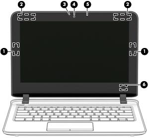 Wyświetlacz Element Opis (1) Anteny WLAN (2)* Wysyłają i odbierają sygnały w lokalnych sieciach bezprzewodowych (WLAN).