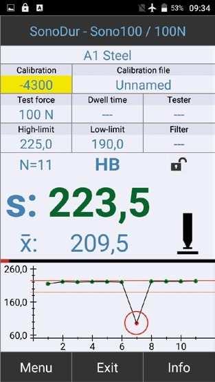 302 HV1-10_05 20190325 Sono50/50N 300,6 HV 0,5% 0,8 2,1 302 HV1-10_06 20190325 Sono50/50N 296,2 HV 1,9% 0,8 1,9 Szczegółowy protokół pomiaru (przykład) z możliwością transferu danych przez WLAN -