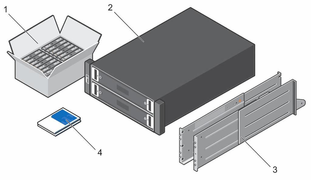 Rysunek 2. Elementy System pamięci masowej SCv2080 1. Dyski twarde 2. System pamięci masowej 3. Szyny szafy typu rack (2) 4.