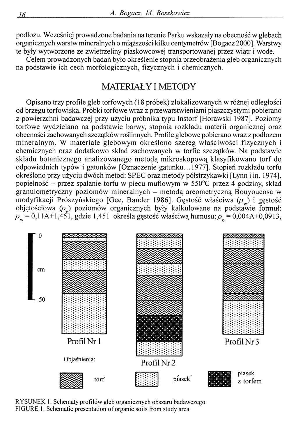 I Ł A. Bogacz, M. Roszkowicz podłożu. Wcześniej prowadzone badania na terenie Parku wskazały na obecność w glebach organicznych warstw mineralnych o miąższości kilku centymetrów [Bogacz 2000].