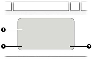 Płytka dotykowa TouchPad Element Opis (1) Obszar płytki dotykowej TouchPad Odczytuje gesty wykonywane palcami w celu przesuwania wskaźnika lub aktywowania elementów widocznych na ekranie.