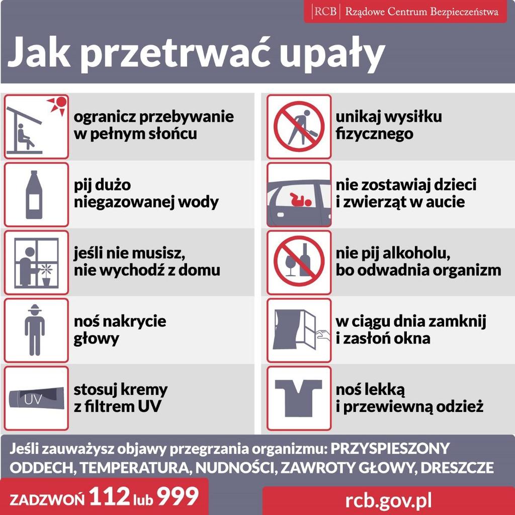 ochroni nas to przed zalaniem mieszkania pod naszą nieobecność.
