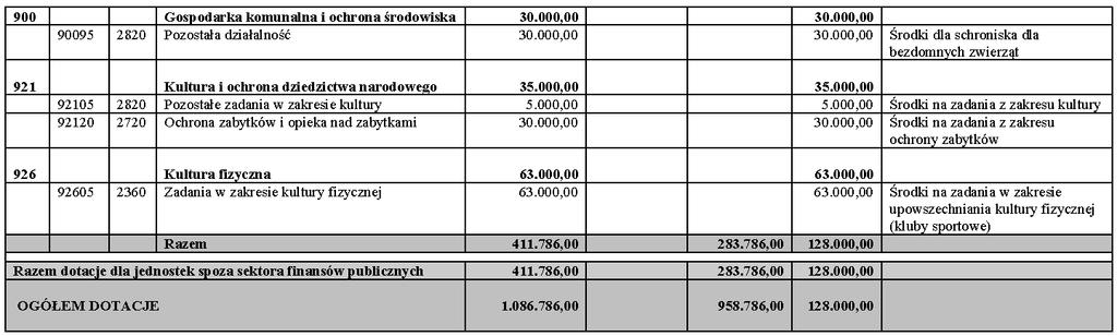 Dziennik Urzędowy