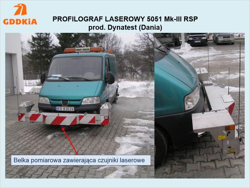jak: pochylenia podłużne, spadki poprzeczne, promienie łuków poziomych i pionowych.
