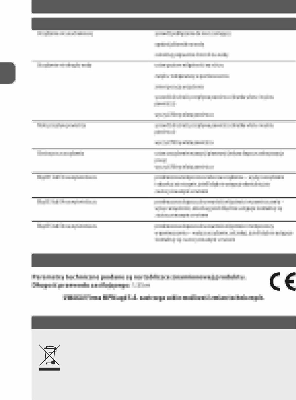 PROBLEMY I SPOSÓB I ICH USUWANIA PL PROBLEM Urządzenie nie uruchamia się Urządzenie nie skrapla wody Niski przepływ powietrza Głośna praca urządzenia Błąd E1 lub E2 na wyświetlaczu ROZWIĄZANIE