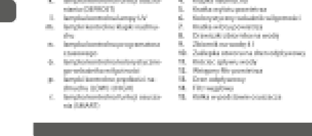 PL g. przycisk wyboru kąta otwarcia klapki nadmuchu (OSC) h. włącznik/wyłącznik lampy UV i. lampka kontrolna pracy urządzenia (OPERATION) j.