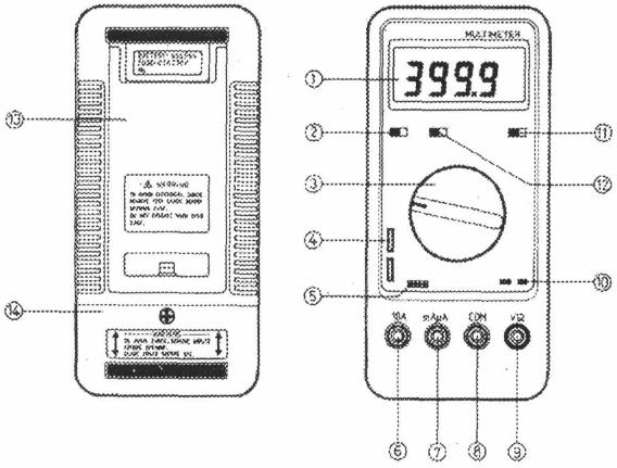 400 µa 0,1 µa 40 ma 10 µa 400 ma 100 µa SPADEK NAPIĘCIA NA IMPEDANCJI 2 % + 5 0,5 V 10 A 10 ma 2,5 % + 5 0,7 V PRZECIĄŻENIOW 0,5A/250V bezpiecznik i dioda 1.3.4. Natężenie prądu stałego.