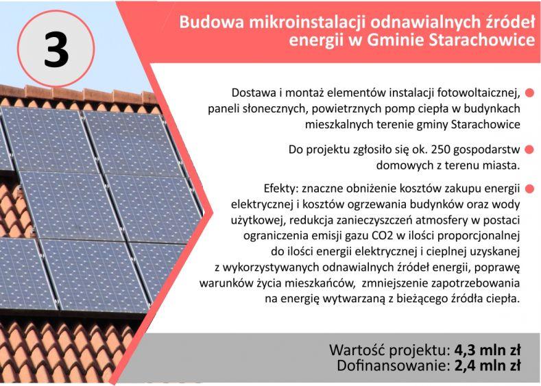 zakładów pracy. Na terenie miasta powstanie 165 sztuk stojaków z elektrozamkami, 11 terminali pozwalających na rejestrację w systemie wypożyczenie oraz zwrot roweru miejskiego.