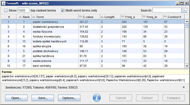 przedstawione są na rysunku 1. Zawierają one tylko formy wielowyrazowe, gdyż wybrana została opcja Multi-word terms only. Rysunek 1. Fragment listy terminów dla korpusu wiki-ekono.