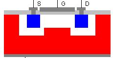TANZYSTOY POLOW Z ZOLOWANĄ BAMKĄ solated Gate Field ffect Trasistors