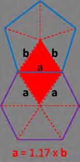 3.2 The BINA detector 29 (a) (b) Figure 3.