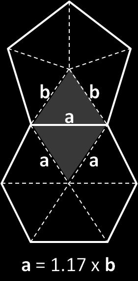 blocks of the ball the penta- and hexa- structures, and (b) shows details