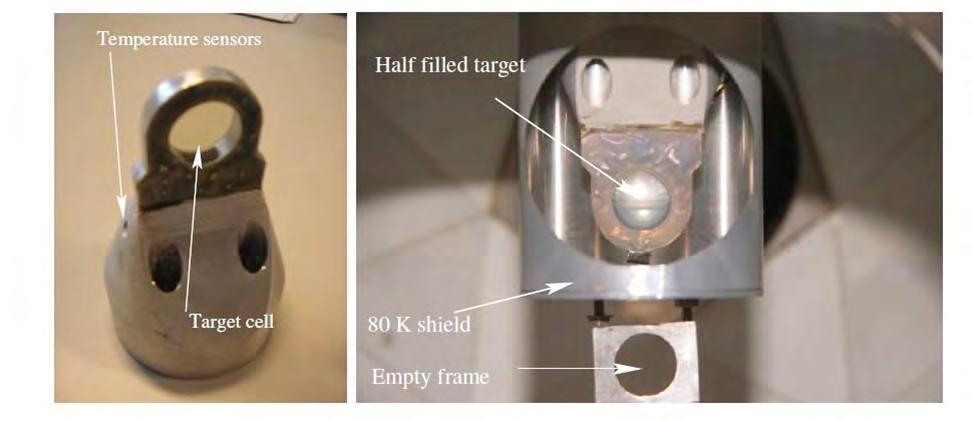 3.3 Target system 33 cylindrically-shaped aluminum foil with an opening for forward scattering part. This shielding caused asymmetric energy losses. More details can be found in Sec. 4.4.2.