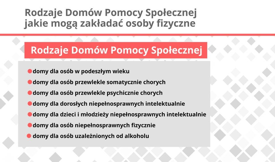 Społecznej