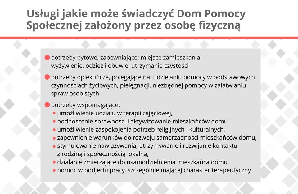 Usługi oferowane przez prywatny DPS Zmierz się z fakturą VAT Za wyborem zwolnienia z podatku VAT przemawia sytuacja, kiedy: odbiorcami towarów i usług są osoby fizyczne, albo firmy nie będące