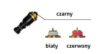 Wkład Ilustracja DN G Wymiar Przepływ m 3 /h Kod kolorystyczny Kod L - niski przepływ 0.036-0.118 biały 436000LL- 15 1/2 S - standardowy przepływ 0.090-0.450 czerwony 436000SS- H - wysoki przepływ 0.